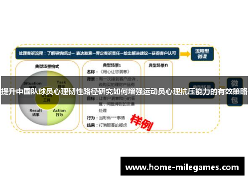 提升中国队球员心理韧性路径研究如何增强运动员心理抗压能力的有效策略