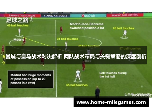 曼城与皇马战术对决解析 两队战术布局与关键策略的深度剖析