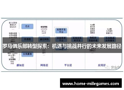 罗马俱乐部转型探索：机遇与挑战并行的未来发展路径
