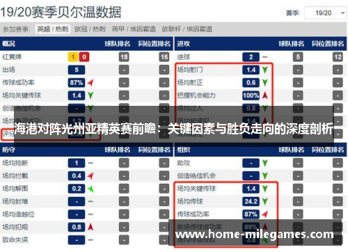 海港对阵光州亚精英赛前瞻：关键因素与胜负走向的深度剖析