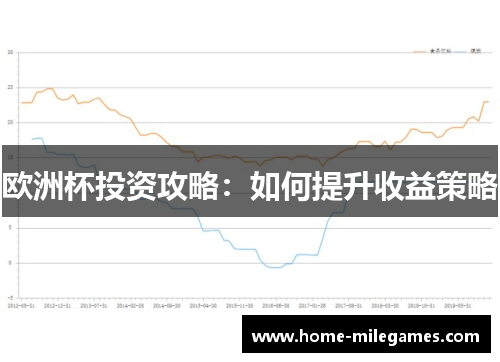 欧洲杯投资攻略：如何提升收益策略