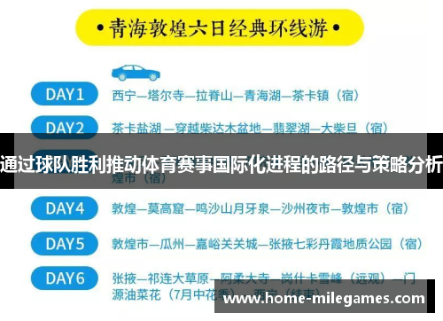 通过球队胜利推动体育赛事国际化进程的路径与策略分析