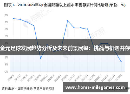 金元足球发展趋势分析及未来前景展望：挑战与机遇并存