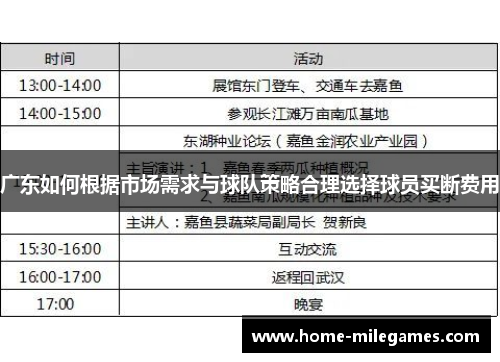 广东如何根据市场需求与球队策略合理选择球员买断费用