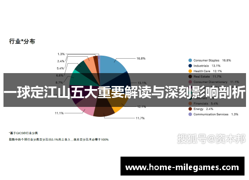 一球定江山五大重要解读与深刻影响剖析