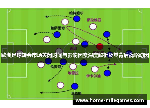 欧洲足球转会市场关闭时间与影响因素深度解析及其背后战略动因