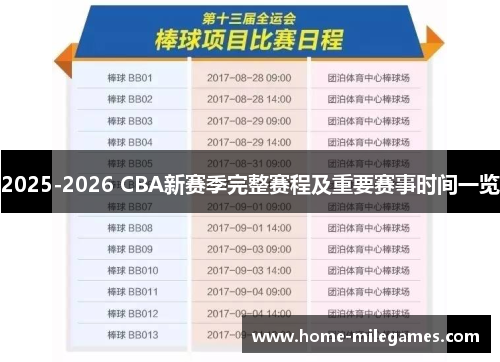 2025-2026 CBA新赛季完整赛程及重要赛事时间一览