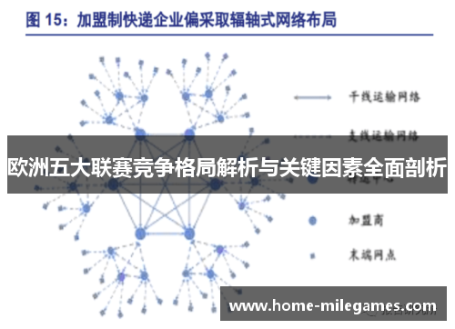 欧洲五大联赛竞争格局解析与关键因素全面剖析 欧洲五大联赛竞争格局解析与关键因素全面剖析