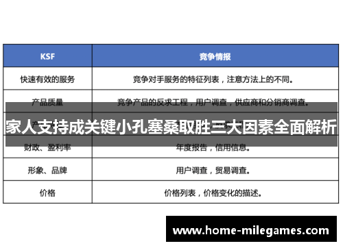 家人支持成关键小孔塞桑取胜三大因素全面解析