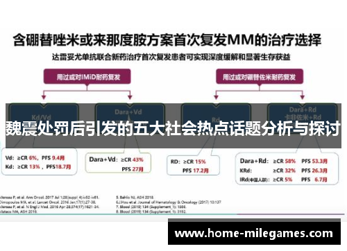 魏震处罚后引发的五大社会热点话题分析与探讨